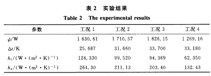 ���Y(ji��)��