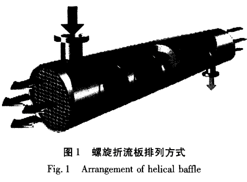 ����������ͶӰ